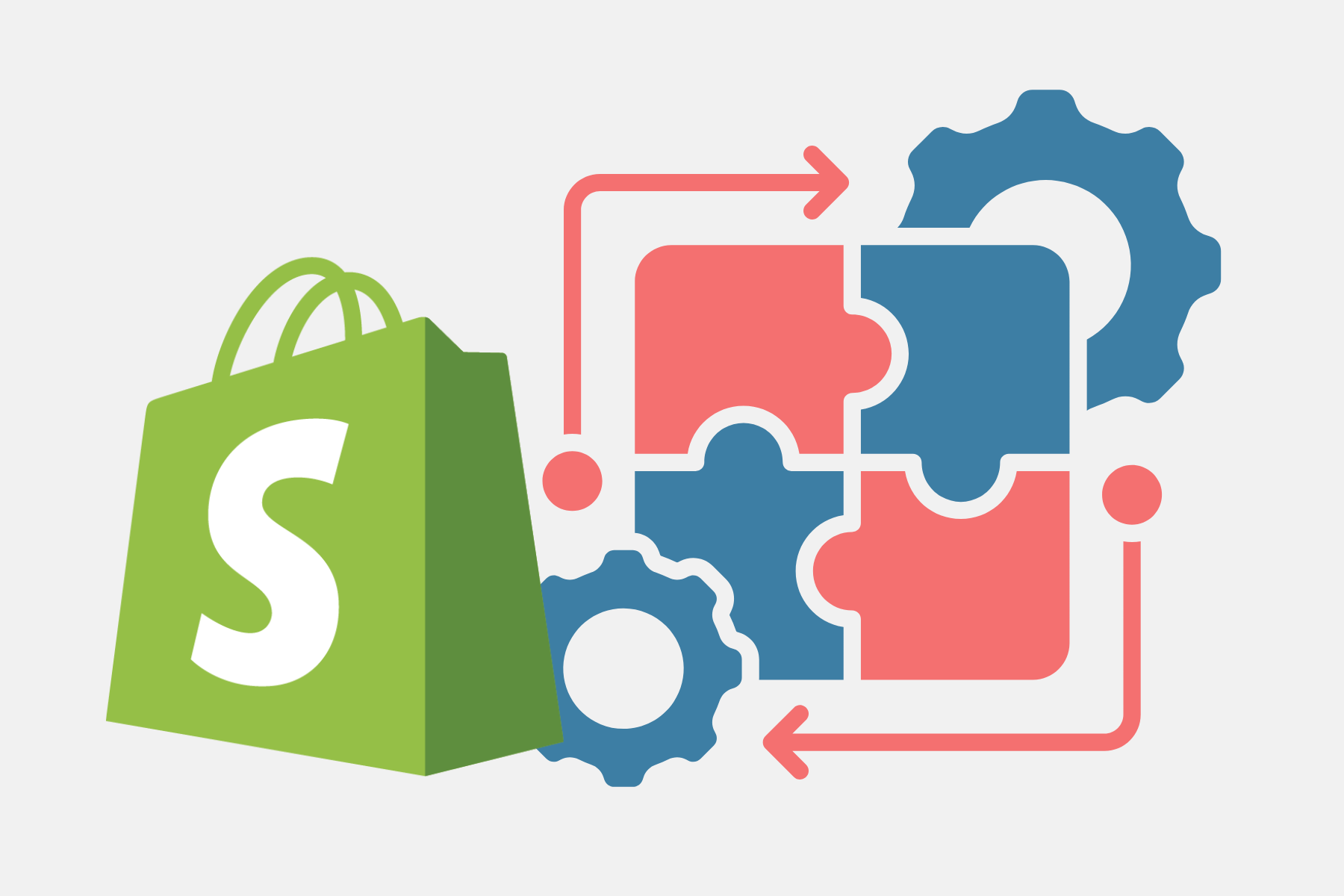Shopify integration automation services